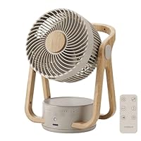 7/0617x24 WOOD STYLE サーキュレーター CF-AZ0615 Amazon | 【Amazon.co.jp限定】スリーアップ 22畳 WOOD STYLE 節電